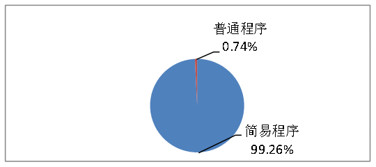 工伤认定未通过：原因解析与应对策略详解