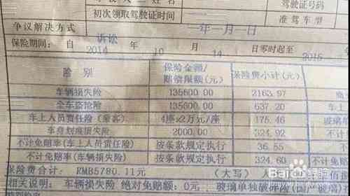 未认定工伤怎么办：处理残疾证、索赔、单位责任及提起民事诉讼全解析