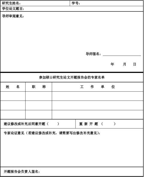 高校开题报告审查严格程度分析