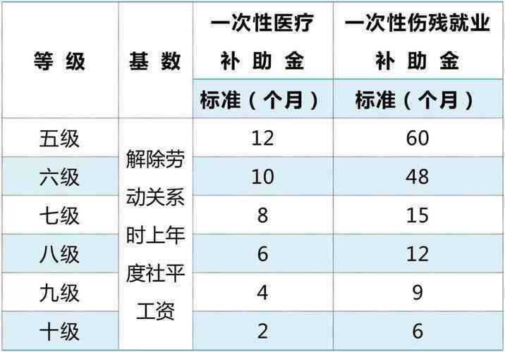 工伤未认定情况下新农合报销详解及常见疑问解答