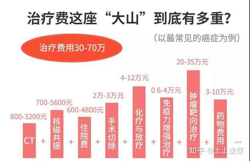 未认定工伤可以私了合法吗：没认定工伤能打官司和报销医疗保险吗？