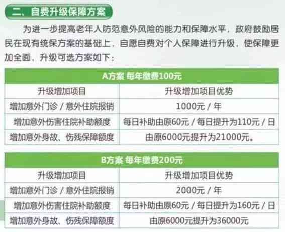 工伤认定前住院费用承担主体探究：责任归属解析