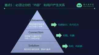 ai广告文案分析模板怎么做