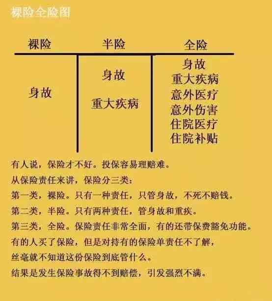 工伤认定前医疗费用承担全解析：雇主、个人与社保的责任划分