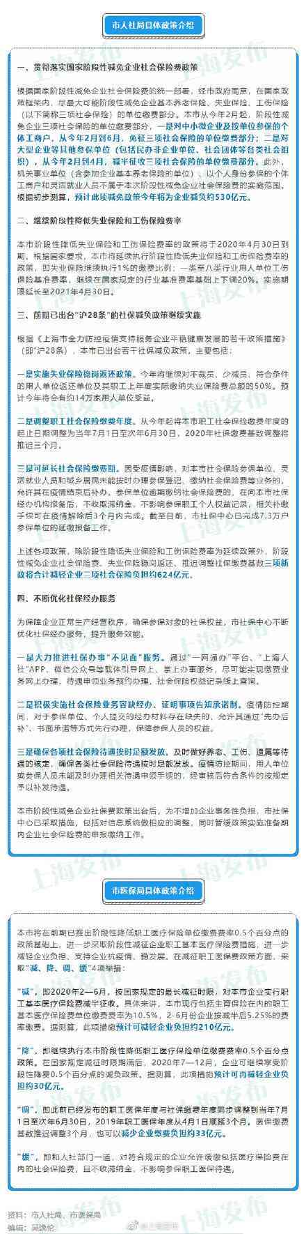 工伤未认定期间医疗费用，医保是否承担及其支付条件详解