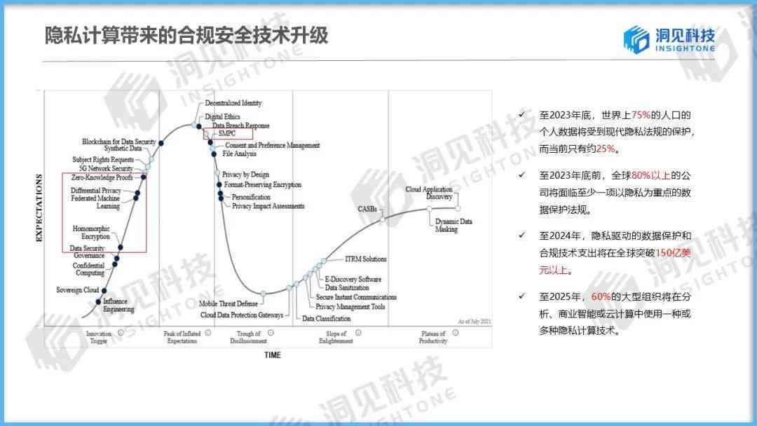 写作猫软件安全性评估：用户隐私保护与功能稳定性深度解析