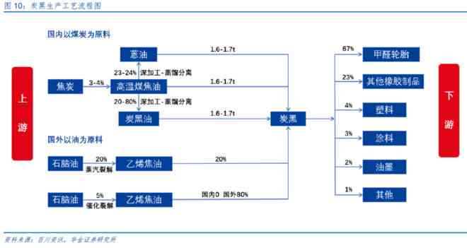 写作猫软件安全性评估：用户隐私保护与功能稳定性深度解析