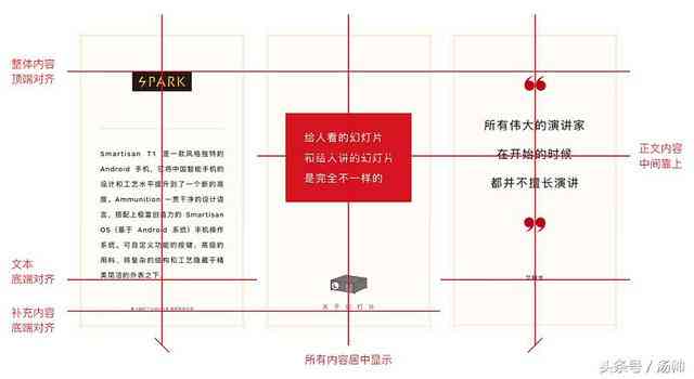 写作猫软件安全性评估：用户隐私保护与功能稳定性深度解析
