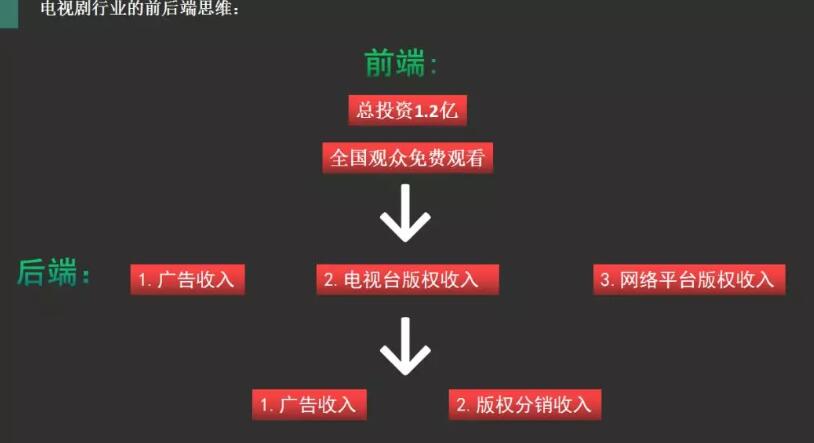 写作猫可以赚钱吗：揭秘在线写作平台的盈利模式与技巧