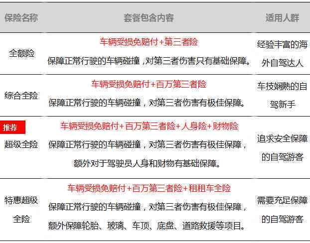 探索写作猫的全方位评测：功能、优势、使用技巧与常见问题解答