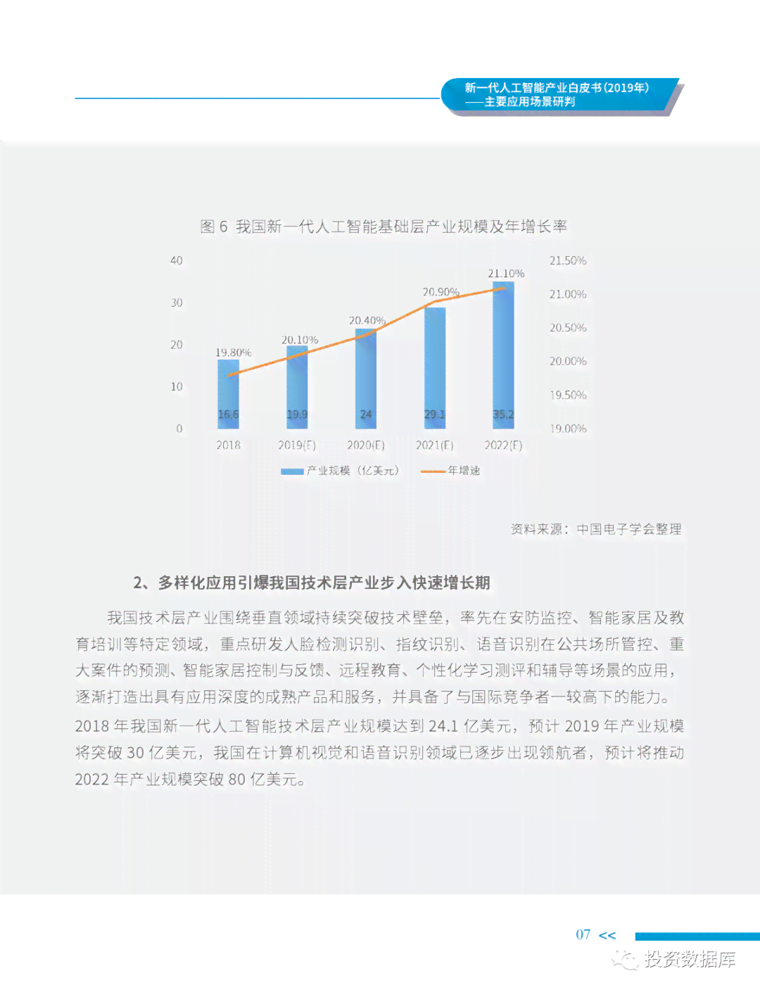 《2019年人工智能发展全景报告：技术突破、行业应用与未来展望》