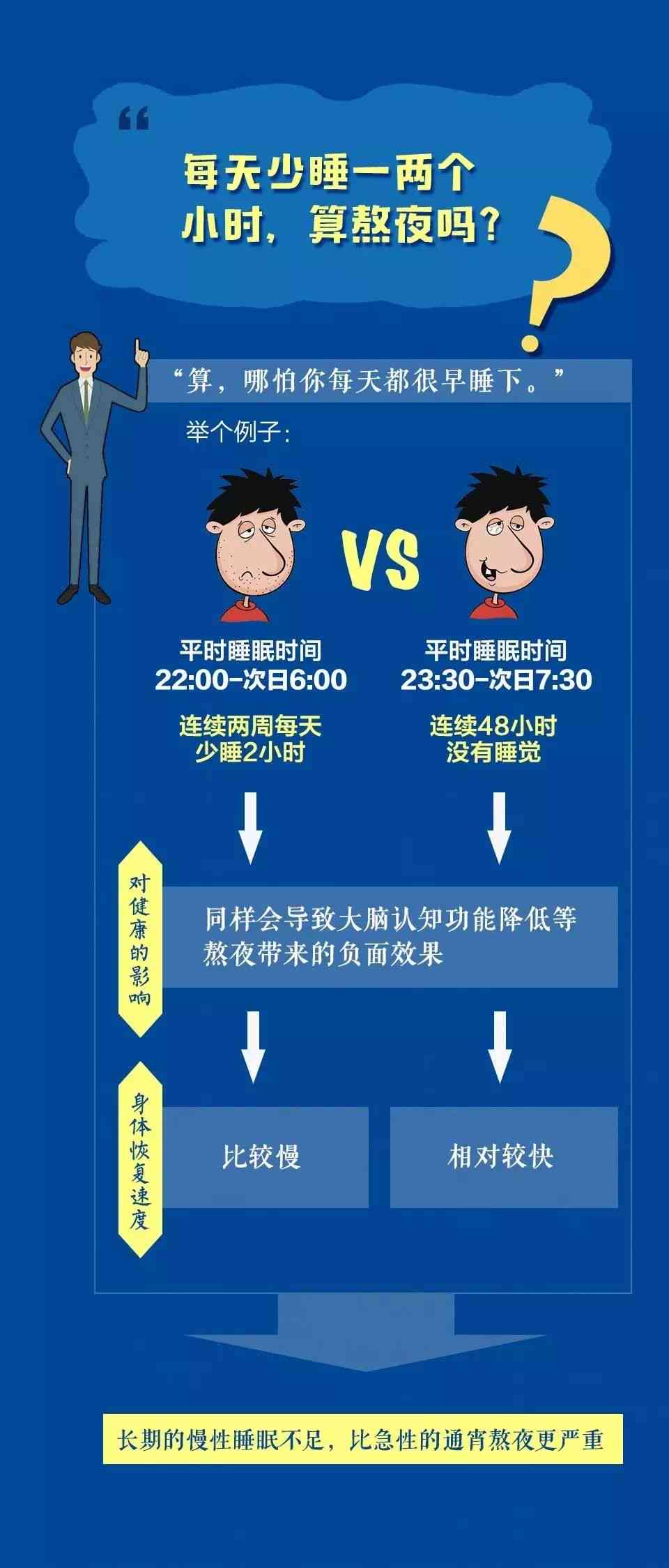 工伤认定悬而未决，医护人员如何     保障？