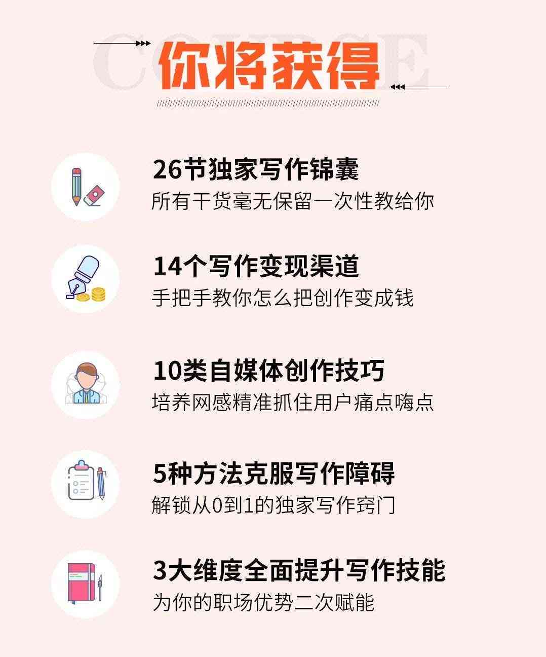 如何在写作赚钱：快速月入上万，实战技巧与热门平台解析