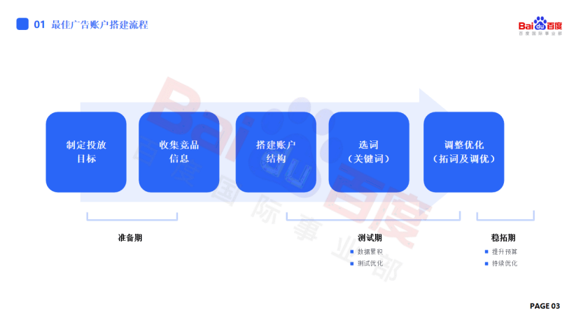 全方位指南：深度解析与实用技巧手册