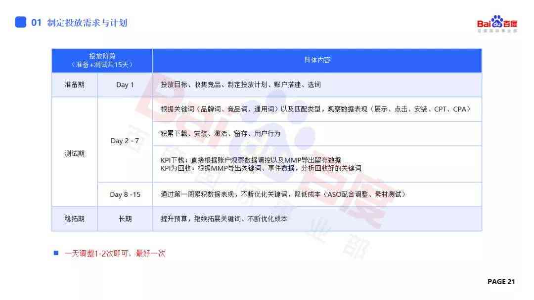 全方位指南：深度解析与实用技巧手册