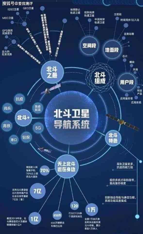 人生导航：指南中的智慧经典语录集锦
