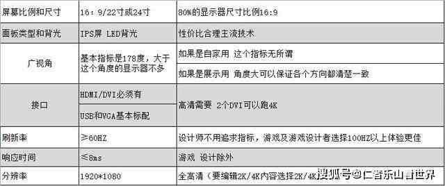 全面指南：深入解析与实用操作手册，解决各类用户需求的相关问题