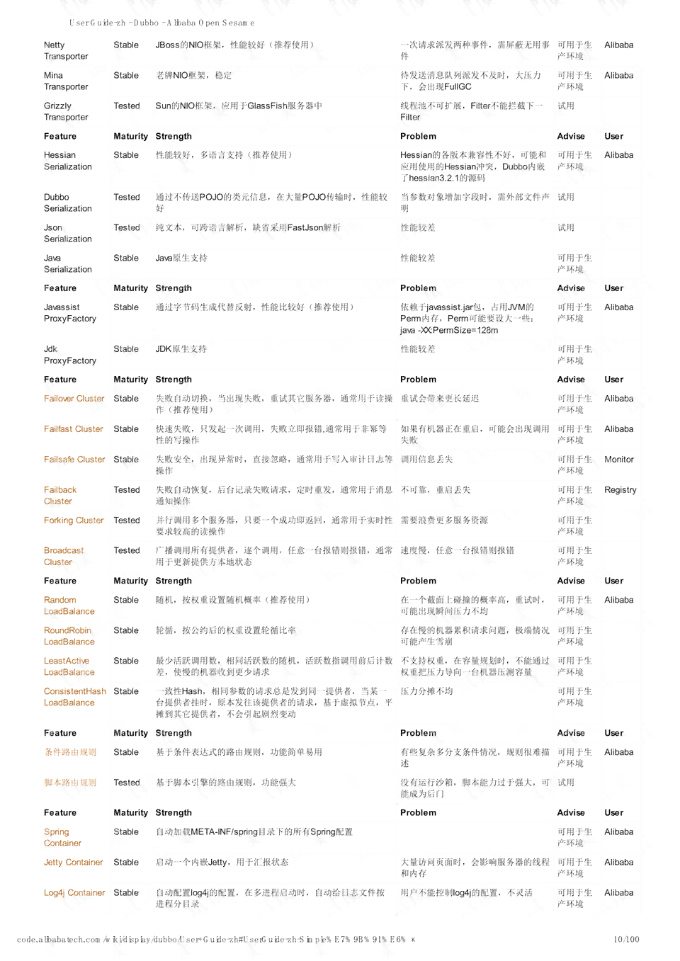 指南Guide：探秘指南龟的发明与历沿革