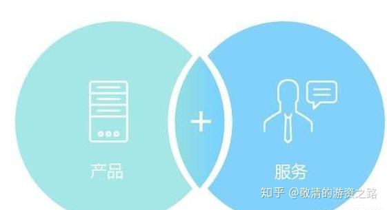 全面指南：深入解析与实用操作手册，解决各类用户需求的相关问题