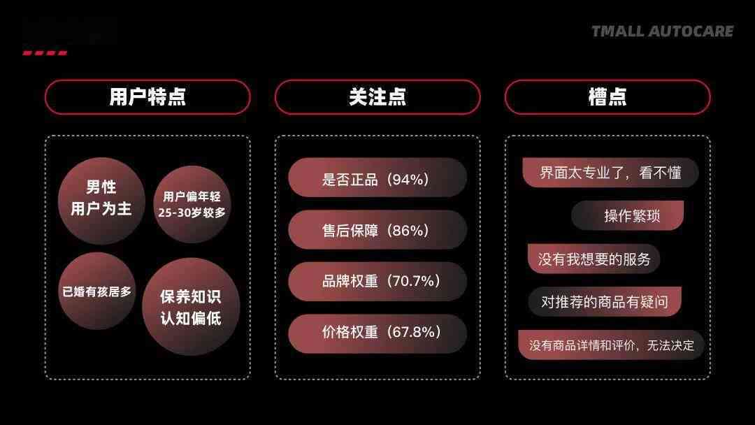 全面指南：深入解析与实用操作手册，解决各类用户需求的相关问题