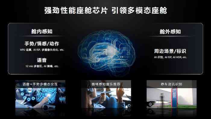 ai文案编辑有没有发展前景啊：探讨其在未来市场的潜力与趋势