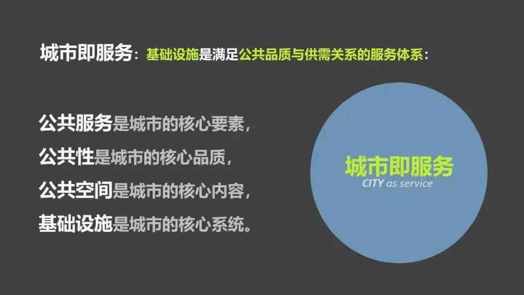 ai文案编辑有没有发展前景
