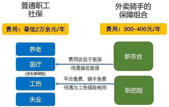 工伤未认定情况下的应对策略与法律途径