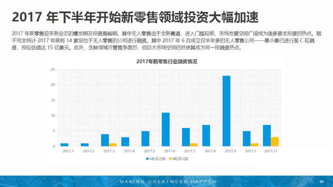 深度解析：AI技术在设计行业的应用现状与未来替代趋势综合报告