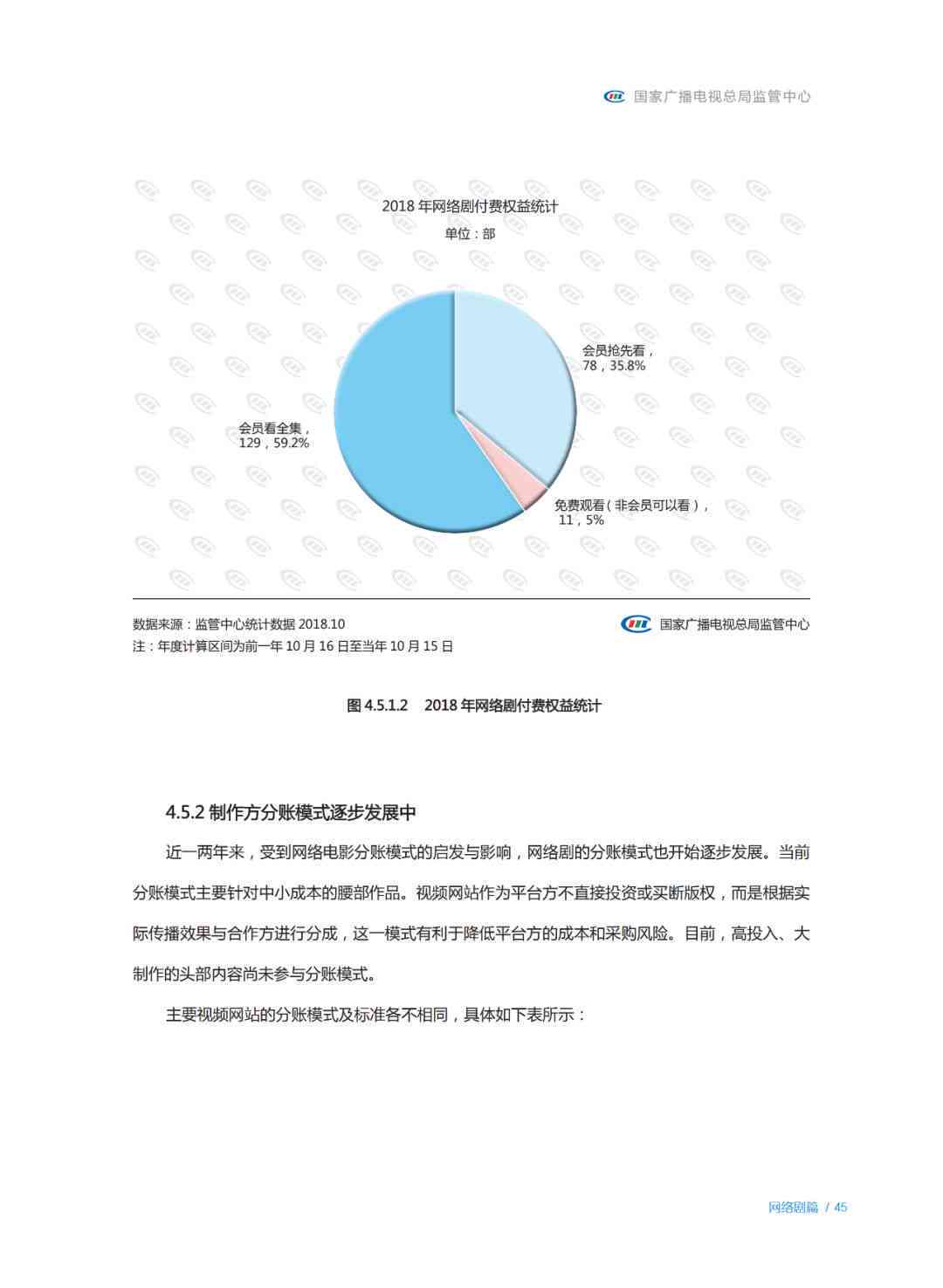 ai替代设计师剖析报告
