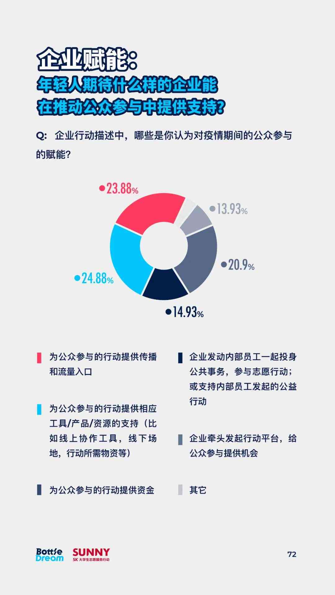 2020中国抗疫实践与成效综合研究报告