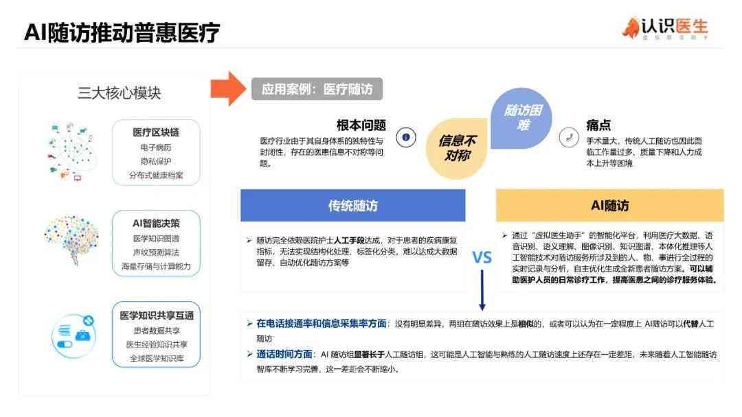 中国ai战疫实例分析报告 中国ai战疫实例分析报告