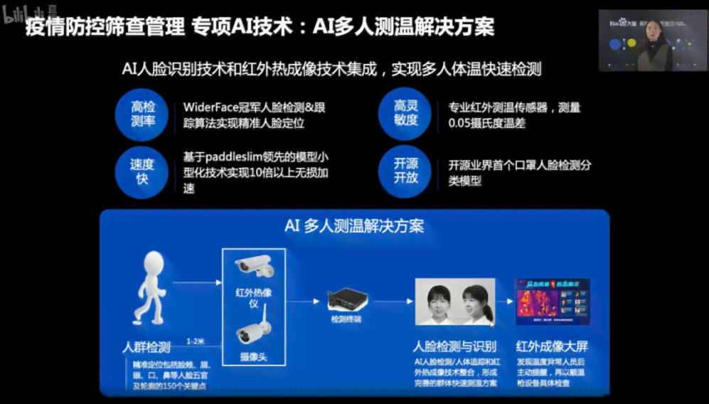 中国ai战疫实例分析报告 中国ai战疫实例分析报告