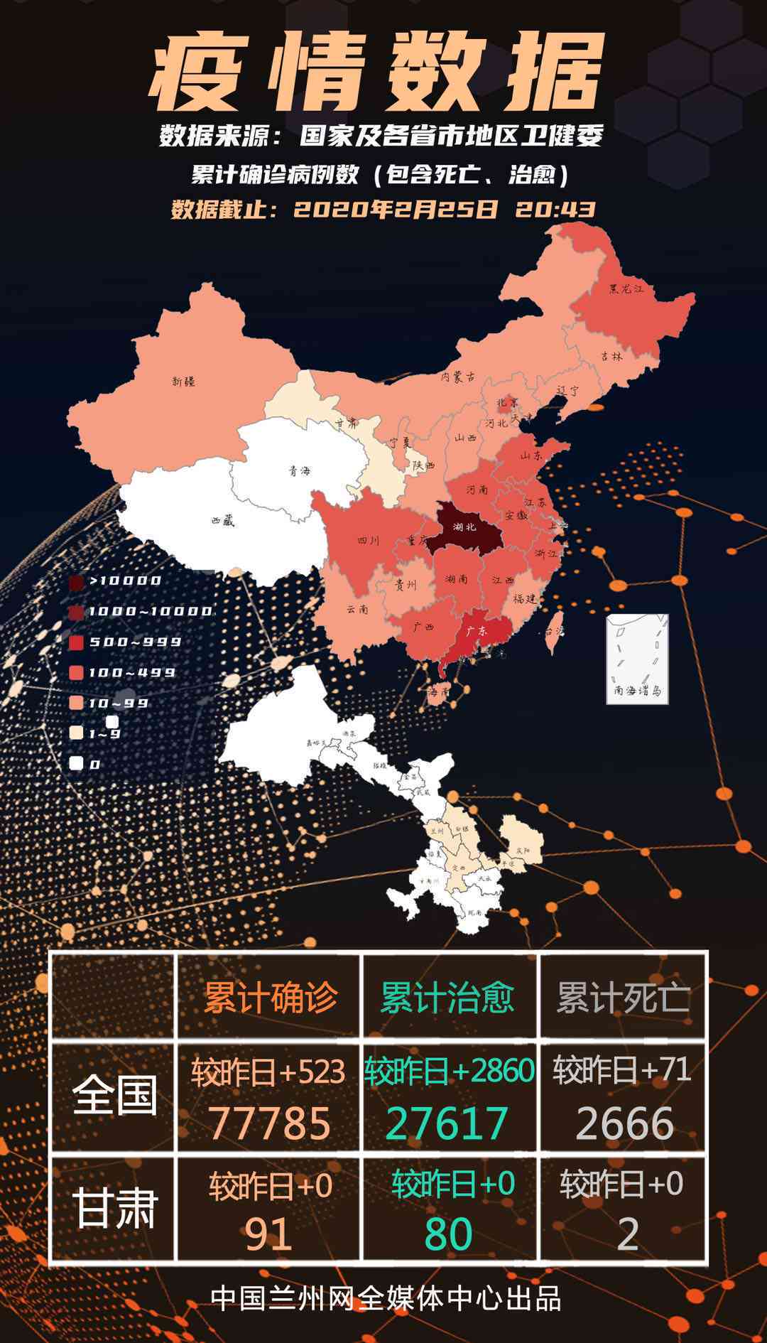 中国战疫数据日志：最新消息与2020日志在线阅读
