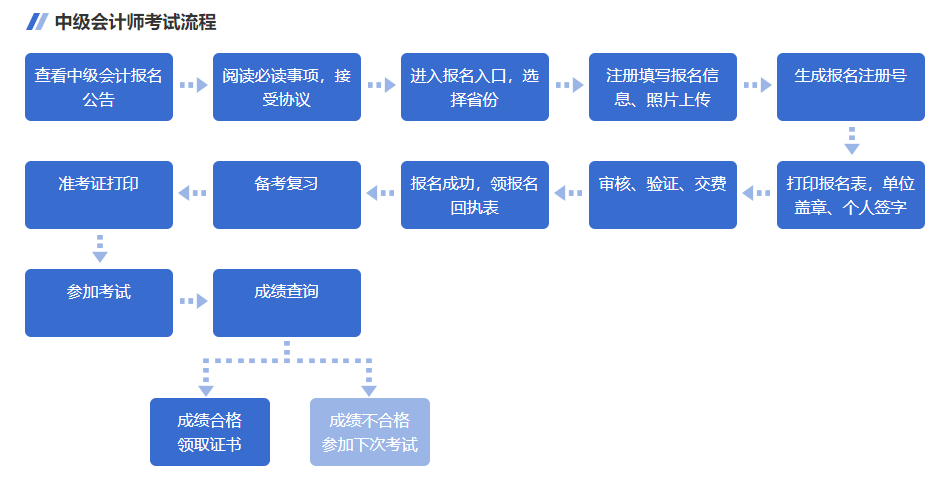 工伤未认定情况下的索赔指南：全方位解析索赔流程与注意事项