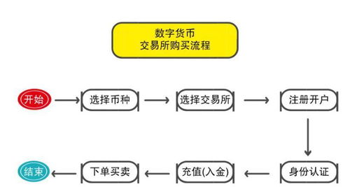 工伤未认定情况下的索赔指南：全方位解析索赔流程与注意事项