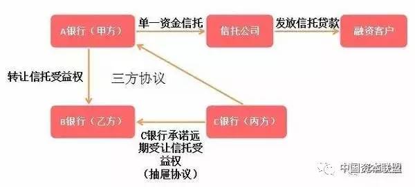 工伤未认定情况下的索赔指南：全方位解析索赔流程与注意事项