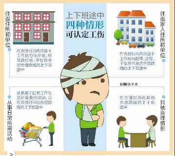 工伤未认定，受害者能否启动民事诉讼     