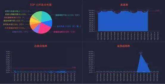 智能探索：夸克AI工具箱助力高效编程与数据分析