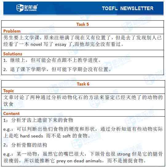 托福写作官网ai评分4.0是多少分及在线评分详解