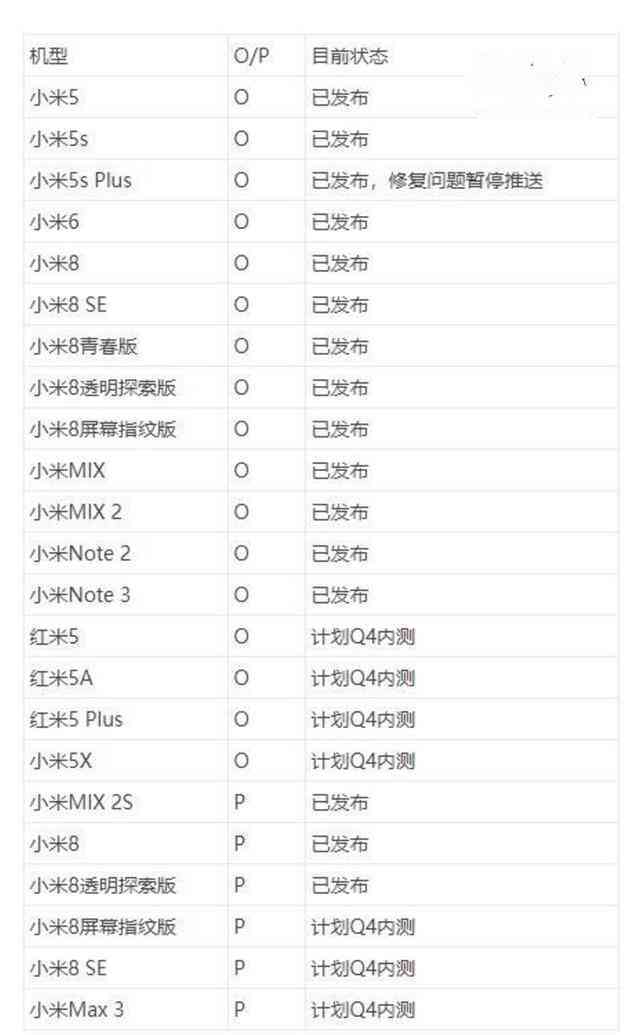 托福写作官网ai评分4.0是多少分及在线评分详解