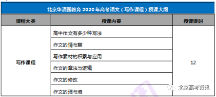 一键在线评分：全面解析托福写作评分标准与高效提升攻略