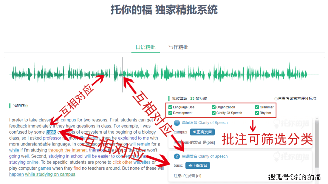一键在线评分：全面解析托福写作评分标准与高效提升攻略