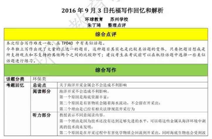 托福写作官网ai评分4