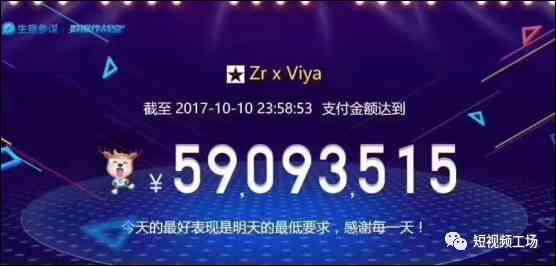 创作者alywsxdagz中心抖音官网 - 服务平台与创作者中心一站式体验