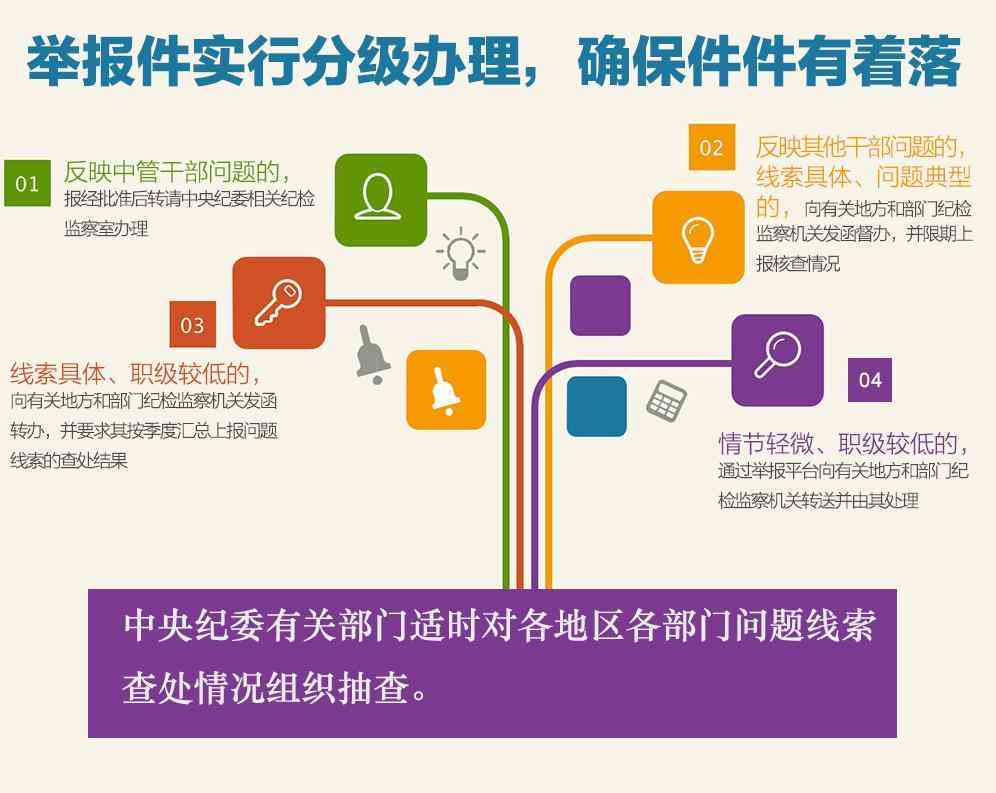 工伤未认定期间工资发放问题处理指南及     途径解析