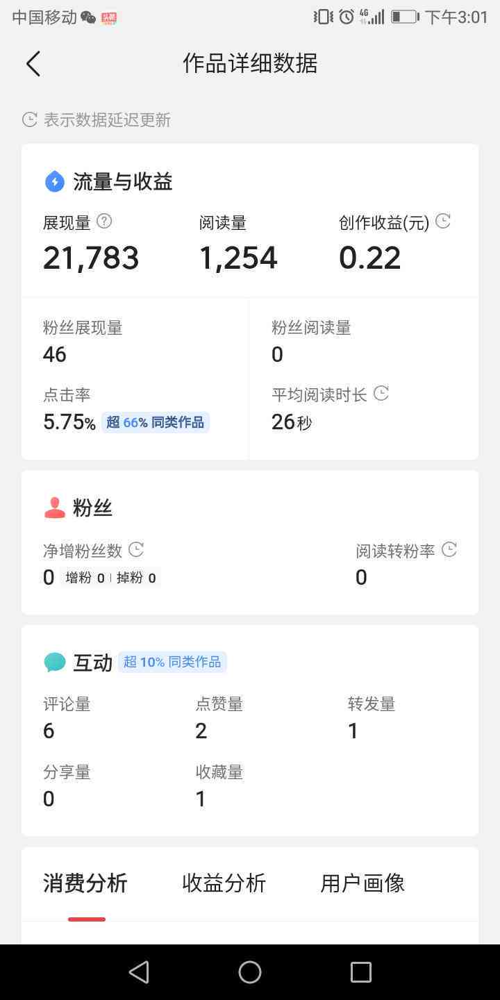 收益更高的创作者推荐：哪个创作者收益比较高？