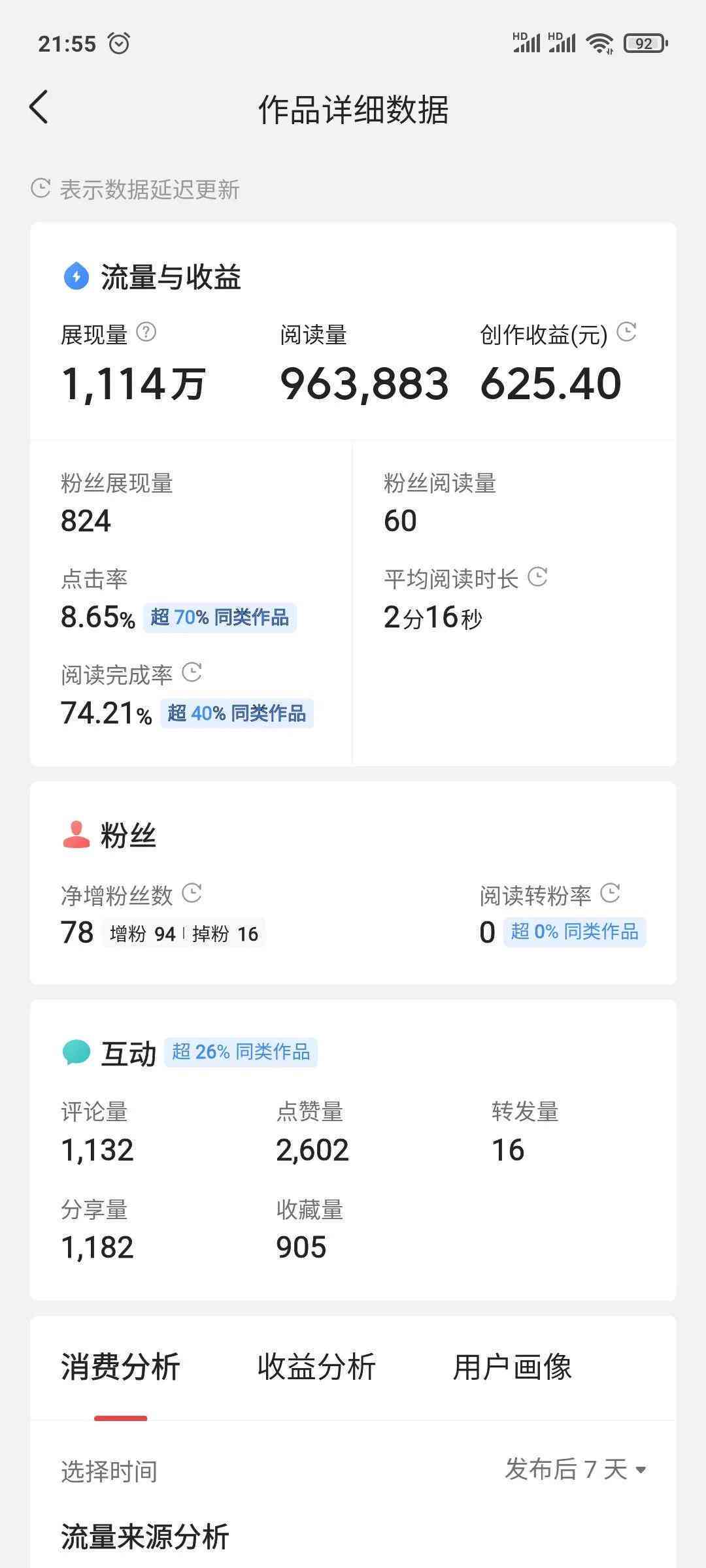 收益更高的创作者推荐：哪个创作者收益比较高？