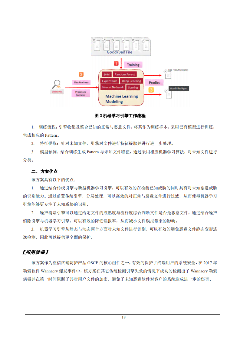 'AI赋能：人工智能写作文质量如何评估与提升'