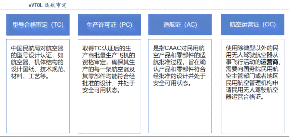 火龙果写作软件怎么样：使用方法与智能写作指南