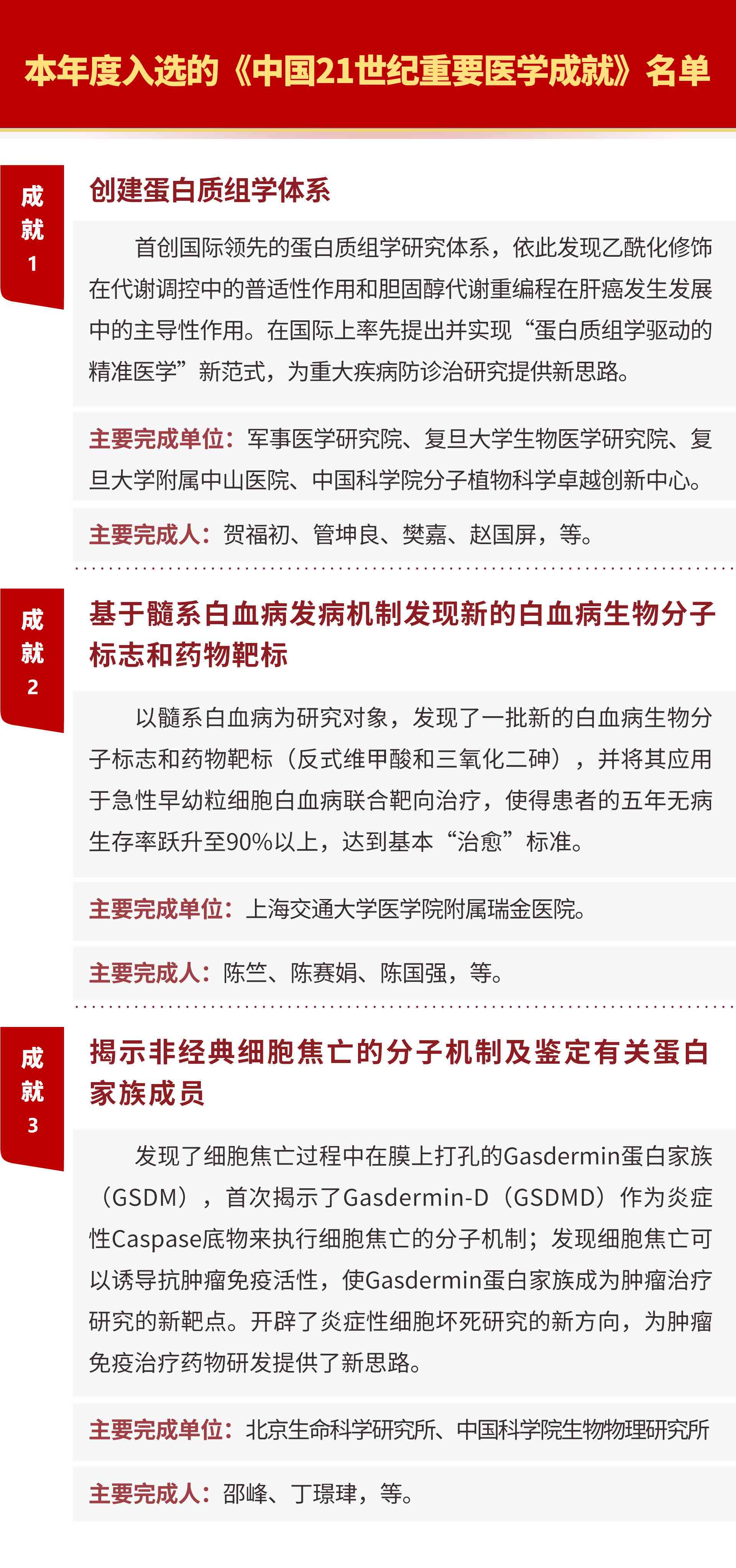 AI写作技能应用与成效实践报告：探索智能文本生成技巧与成果分析
